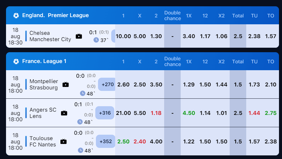 1win sports betting  1win sports betting
