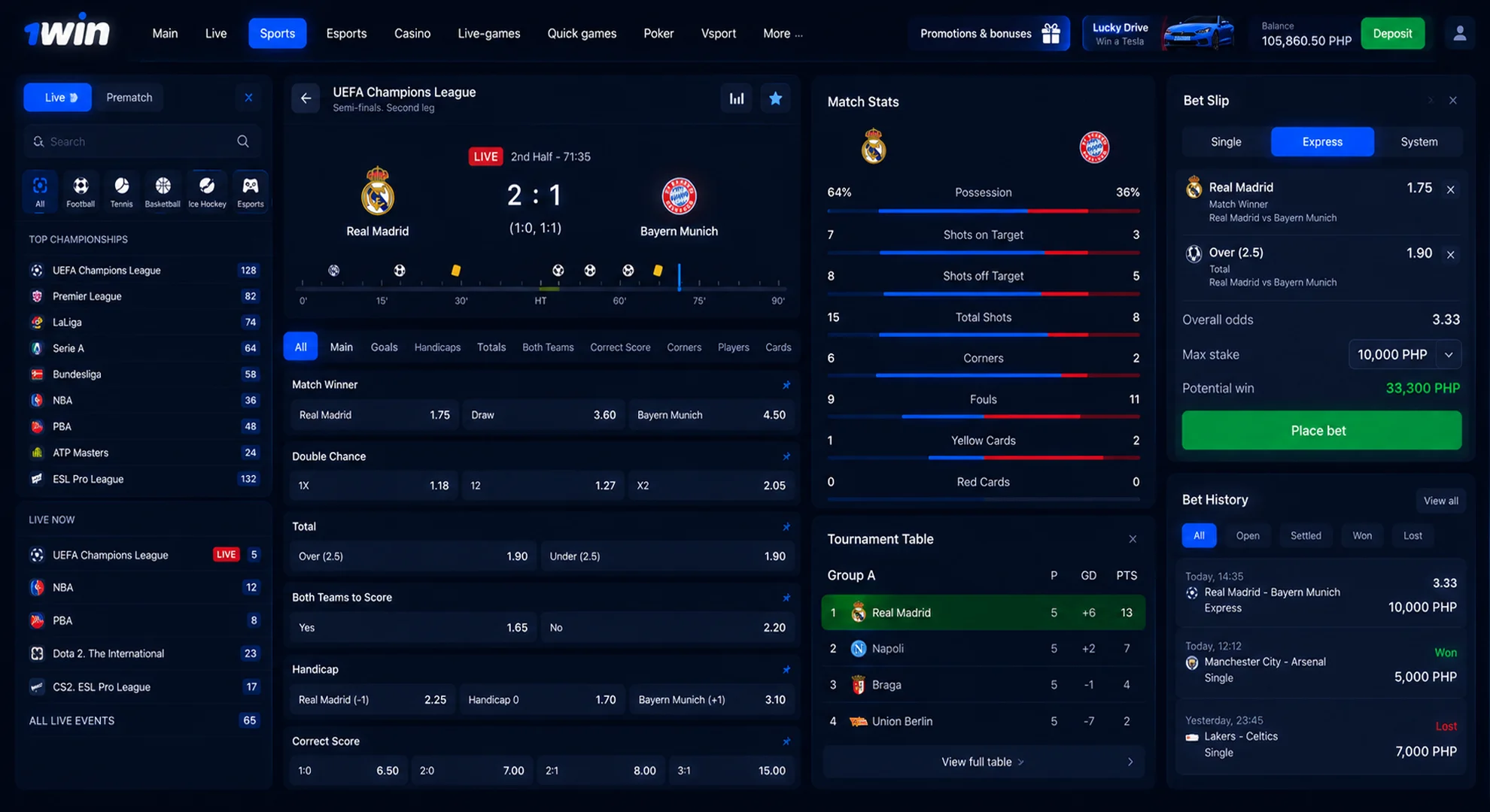 1win betting dashboard stats