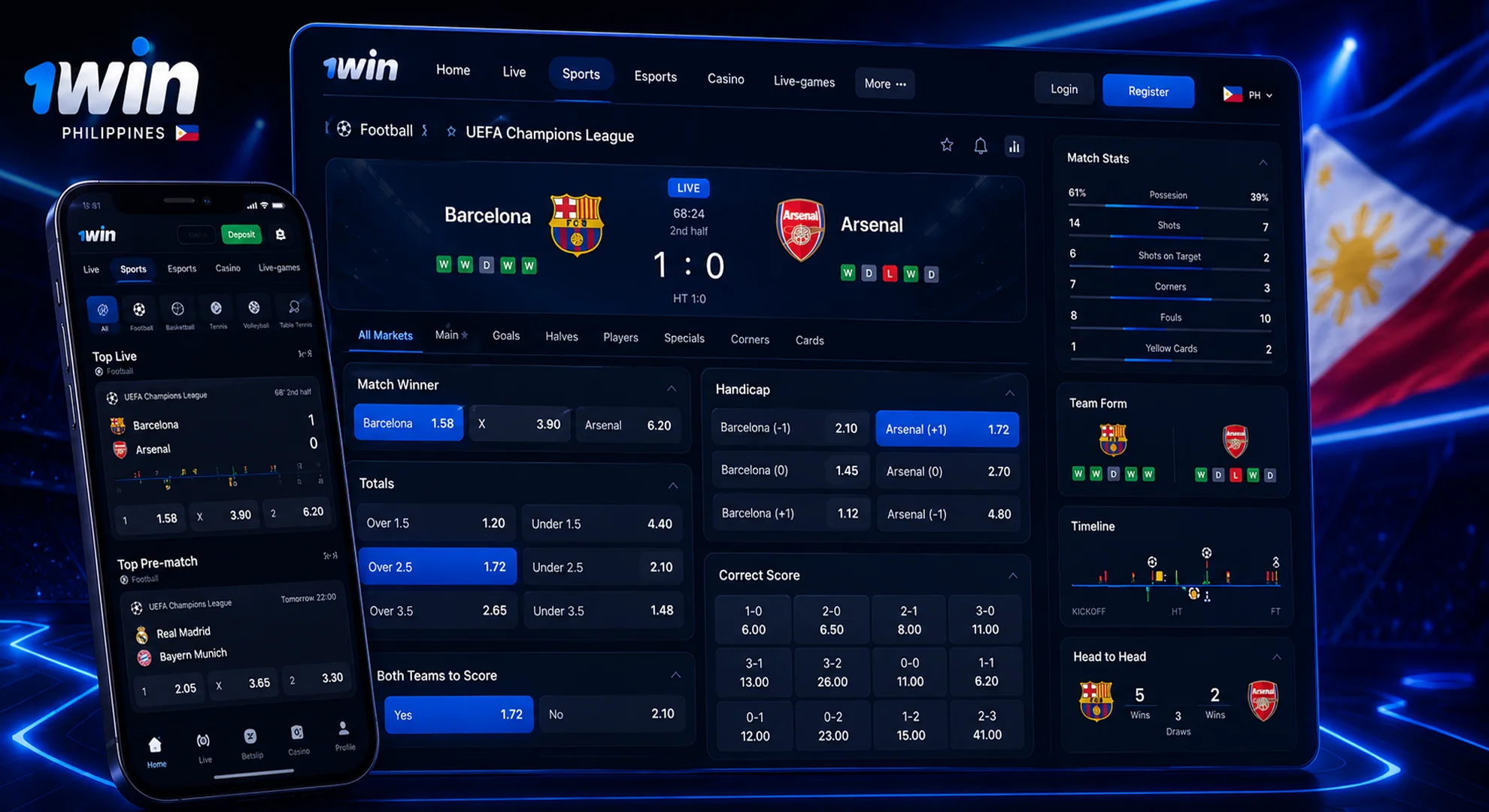 1win odds and match markets
